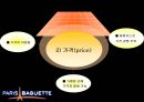 [브랜드마케팅]파리바게뜨 마케팅전략 및 성공요인 분석 (A+리포트) 29페이지