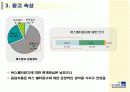 교보 AXA 옥외광고 효과조사 19페이지