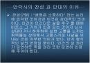 안락사와 호스피스  11페이지