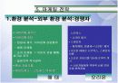 롯데  자일리톨 (XYLITOL) 마케팅 전략 16페이지