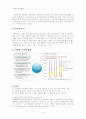 사회조사의 현황 및 전망  9페이지