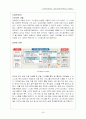 사회복지 행정론  36페이지