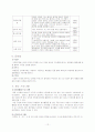 문화예술을 특화로 하는 공공도서관을 가상으로 설계해 보시오. 12페이지