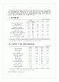 사례를 중심으로 한 문화산업의 마케팅 11페이지