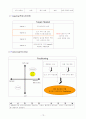 웅진코웨이의 마케팅전략에 관한 조사 16페이지