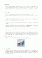 웅진코웨이의 마케팅전략에 관한 조사 26페이지