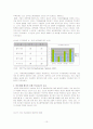 제조업 공동화에 관한 조사 10페이지