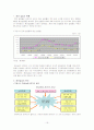 제조업 공동화에 관한 조사 16페이지