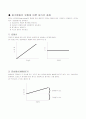 관리회계원리(1.원가행동의 유형에 따른 원가의 종류 2.총원가의 자료로부터 고저점법(high-low method)을 이용,3.업도와 총원가의 자료로부터 최소자승법(least squares method)을 이용해서 원가추정식  2페이지