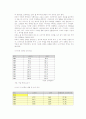 나이키의 리포지셔닝전략 9페이지