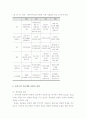 로봇산업 - 개념과 등장배경, 범위 및 필요성, 기술 수준 및 발전 전망, 국내외 기술개발동향, 세계시장 및 국제 분업과 동향 8페이지