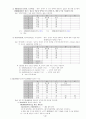 컴퓨터활용능력 1급 실기 요약집 3페이지