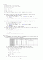 컴퓨터활용능력 1급 실기 요약집 6페이지