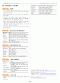 컴퓨터활용능력 1급 필기 핵심요약집 25페이지