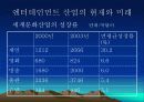 엔터테인먼트(Entertainment)산업, CJ 엔터테인먼트 분석  37페이지