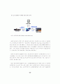 국제물류 기지화 전략 21페이지