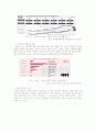 공무원 열풍 '왜' 인가? 7페이지