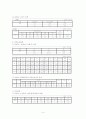 노인 학대의 실태와 문제점 및 해결방안을 모색하고, 노인 학대 문제해결을 위한 방안의 하나로 노인보호 전문기관에 대해 알아보시오. 7페이지