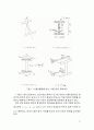 비틂 – 전단중심, 순수비틈모멘트, 뒴모멘트, 합성응력, 미분방정식, 휨 비틈 보 설계 17페이지