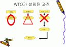 WTO [World Trade Organization, 세계무역기구] 5페이지