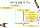 WTO [World Trade Organization, 세계무역기구] 8페이지