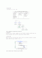 신장질환의 검진 및 검사 5페이지