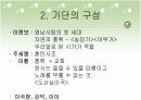 조선시대 가단(歌檀)연구, 대표작품 분석  11페이지
