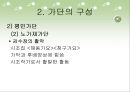 조선시대 가단(歌檀)연구, 대표작품 분석  23페이지