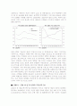 금융산업과 우리금융지주 6페이지