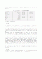 공공부문 노사관계에 관한 조사 22페이지