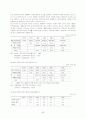 공공부문 노사관계에 관한 조사 83페이지