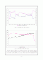 교육양극화의 원인, 실태, 문제점 및 개선방안 8페이지