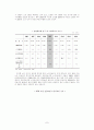 노인장기요양보험정책 8페이지