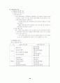 노인장기요양보험정책 29페이지