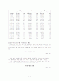 노인전문자원봉사자 교육 및 연계 프로그램 7페이지