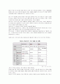 온라인을 이용한 영상물의 유통 사업 6페이지