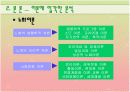 광고매체에서 노인의 역할과 이미지 10페이지