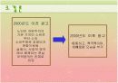 광고매체에서 노인의 역할과 이미지 15페이지