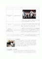 일본의 성문화에 관한 연구 11페이지