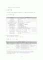 정보 산업의 발전과 종합 상사 기능의 변화- 삼성 LG 효성 14페이지