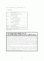 정보 산업의 발전과 종합 상사 기능의 변화- 삼성 LG 효성 59페이지