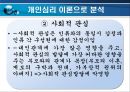 유영철 심리분석 - 정신분석이론과 개인심리이론 21페이지