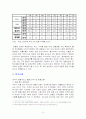 한미FTA가 금융(은행)산업에 미치는 영향 분석 10페이지