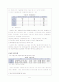 한국의 환경정책과 그 평가 5페이지