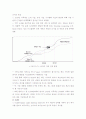 디스플레이 기술 발전의 미래 전개 방향 - 디지털 TV, LCD, OLED, 3D 디스플레이 9페이지