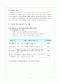 실습기관 분석보고서(노인복지센터) 4페이지