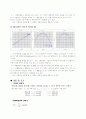 [물리학실험] 포물선운동 실험 결과 보고서 2페이지