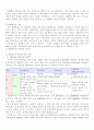 석유 고갈에따른 대체에너지 8페이지