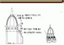 [건축]르네상스건축 - 브루넬레스키 10페이지