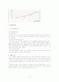 락앤락의 해외 진출 사례 5페이지